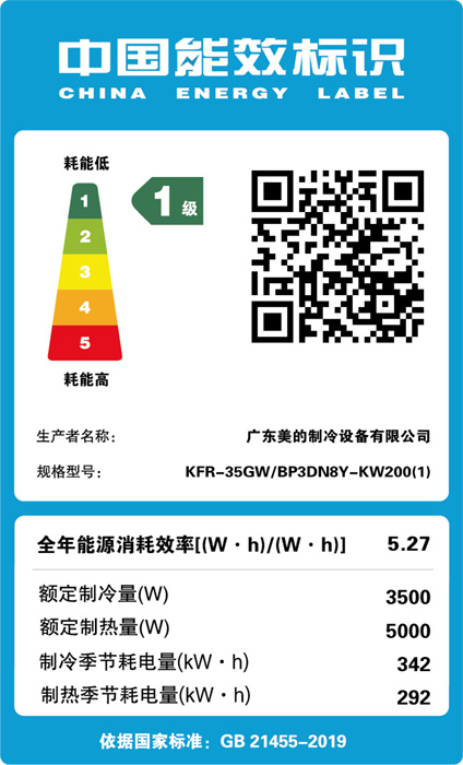 美的空调获行业首张新版能效标识