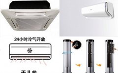 格力空调外机接线错误显示e1